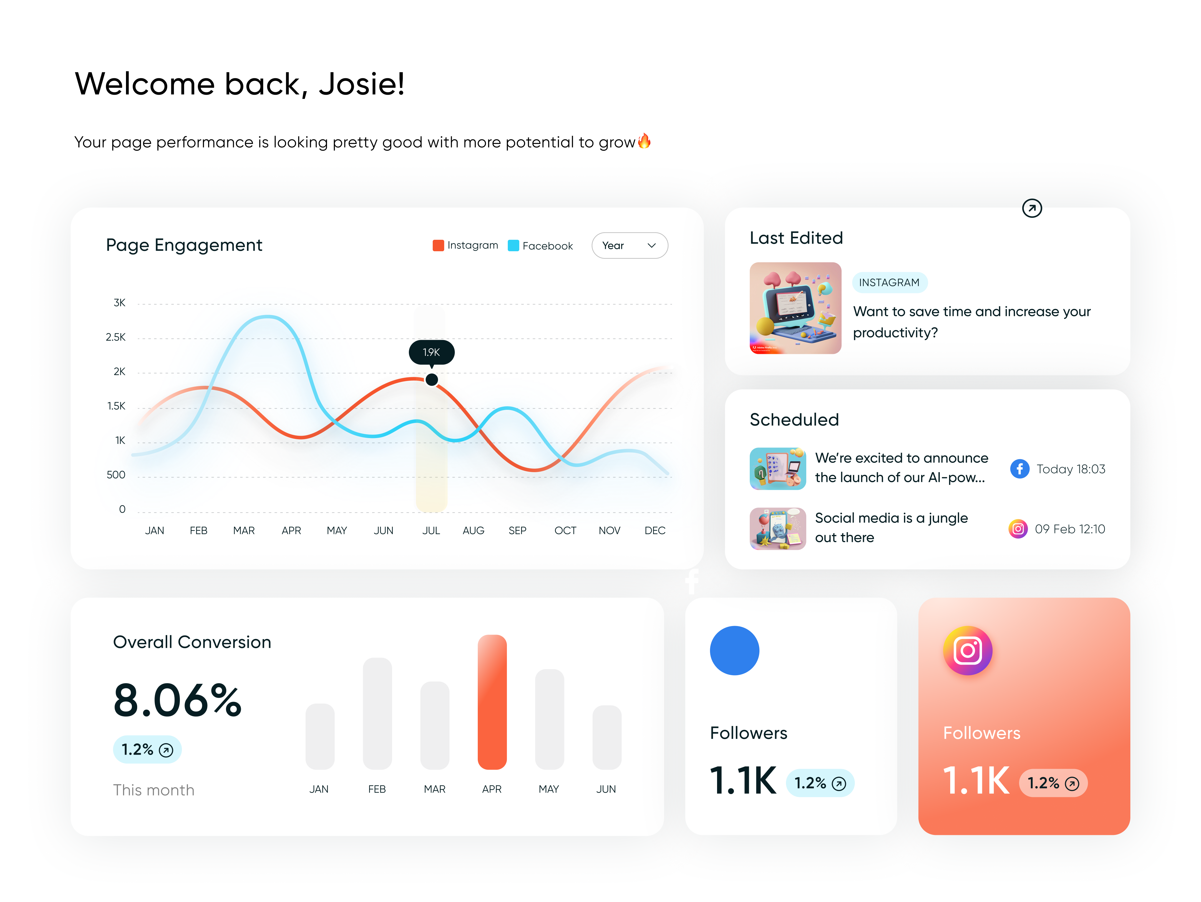 Dashboard preview